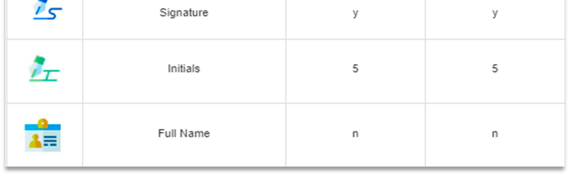 eNotaryLog Hotkeys