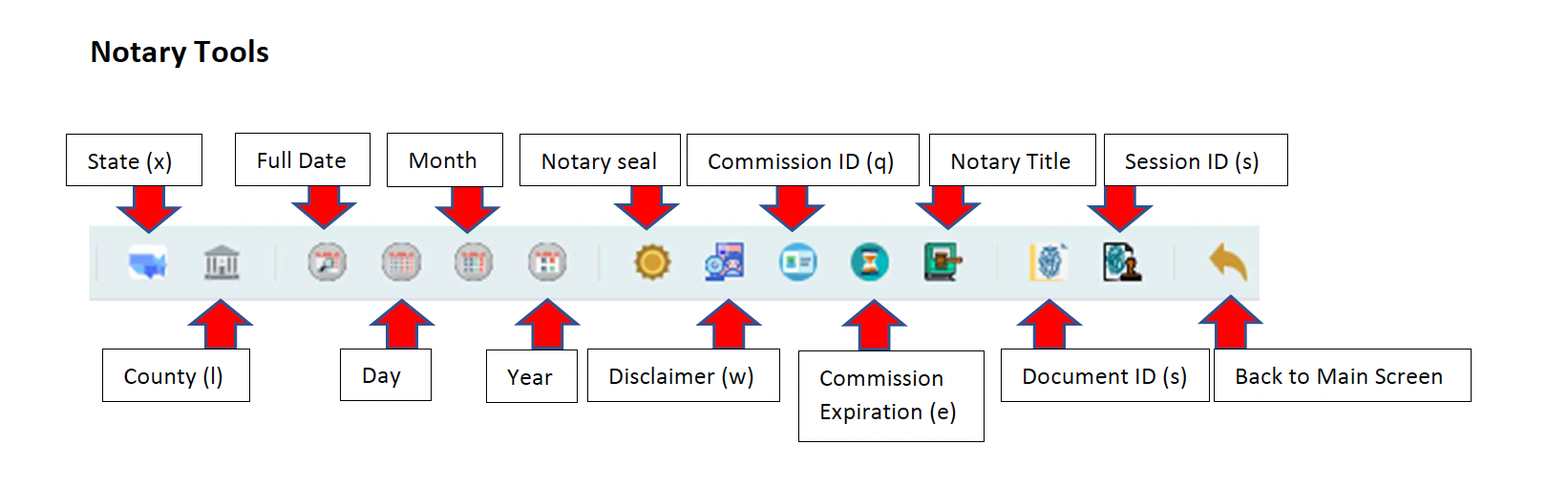 Notary Tools