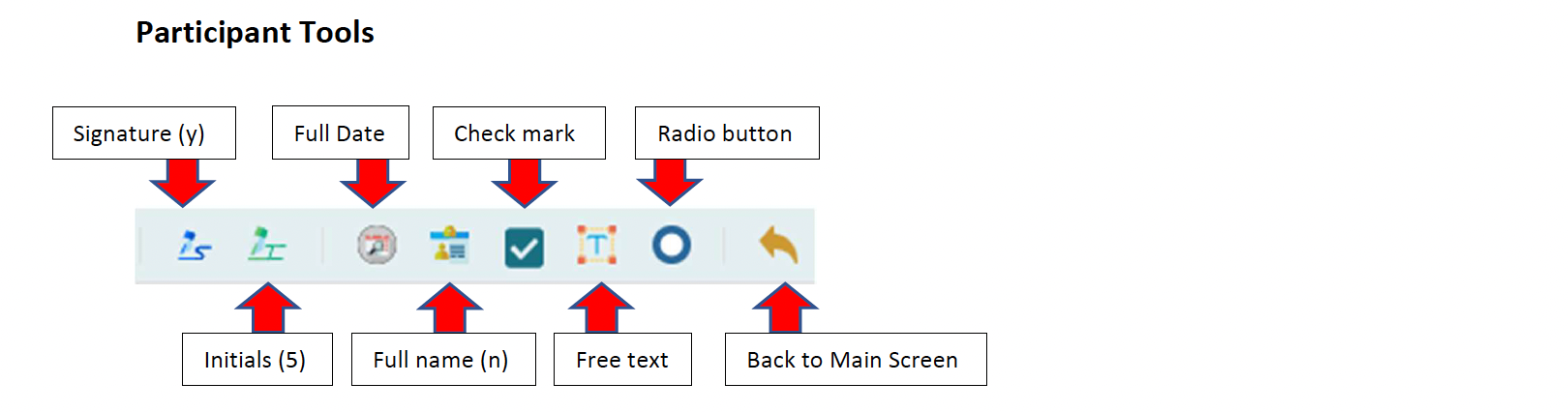 Participant Tools